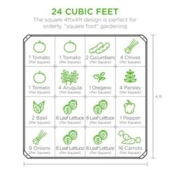 New 👍 Best Choice Products 4x4x1.5ft Outdoor Metal Raised Garden Bed, Planter Box for Vegetables, Flowers, Herbs, Succulents 👍 -Planters Sales Store unnamed file 140