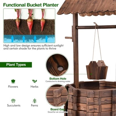 Cheapest โญ Costway Outdoor Wooden Wishing Well Bucket Flower Plants Planter Patio Garden Home Decor ๐ 6 Cheapest โญ Costway Outdoor Wooden Wishing Well Bucket Flower Plants Planter Patio Garden Home Decor ๐ - Image 4
