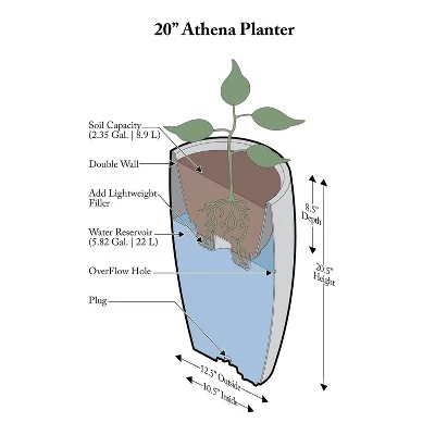 Deals 🎁 Algreen Products 87301 Athena 20.5" Self Watering Plastic Planter, Charcoalstone 🤩 3 Deals 🎁 Algreen Products 87301 Athena 20.5" Self Watering Plastic Planter, Charcoalstone 🤩