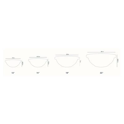 Deals 😉 The HC Companies HC Companies GAB22000E35 22 Inch Resin Garden Bowl Planter Pot, Terra Cotta Clay 😉 6 Deals 😉 The HC Companies HC Companies GAB22000E35 22 Inch Resin Garden Bowl Planter Pot, Terra Cotta Clay 😉 - Image 4