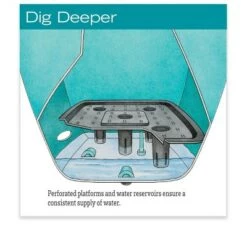 Hot Sale 🤩 Viva Self-Watering Rolling Planter, Square Large - Gardener's Supply Company 👏