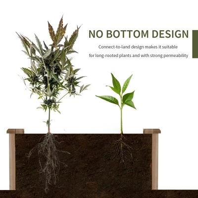 Best Sale ๐ Outsunny 4ft x 4ft Backyard Patio Wooden Raised Garden Bed Planter Box with Segmented Growing Grid for Plants & Herbs - Natural Wood ๐ 7 Best Sale ๐ Outsunny 4ft x 4ft Backyard Patio Wooden Raised Garden Bed Planter Box with Segmented Growing Grid for Plants & Herbs - Natural Wood ๐ - Image 5